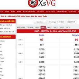 xo so mn thu hai hang tuan