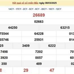 xổ số ngày 10/5