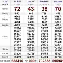 xổ số ngày 11 tây tháng 10