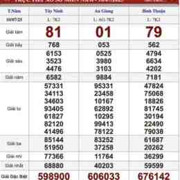 xổ số ngày 11 tháng 05 năm 2006