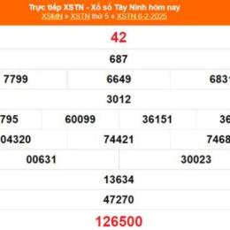 xổ số ngày 13 tây tháng 04