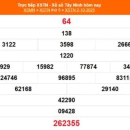 xổ số ngày 23 tây tháng 2