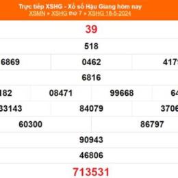 xổ số ngày 25/3