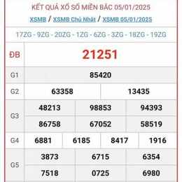 xổ số ngày 3/2