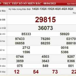 xổ số ngày 8/1