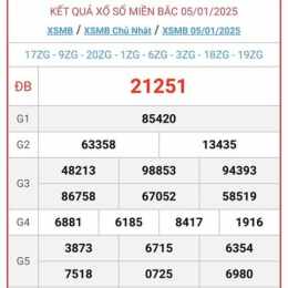 xổ số ngày 9/11/2025