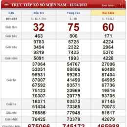 xổ số ngày hôm nay ba miền