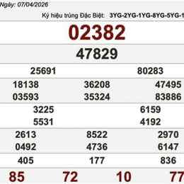 xổ số ngày thứ ba hôm nay