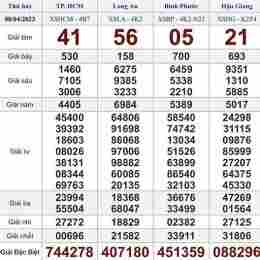 xổ số ngày thứ bảy bốn đài