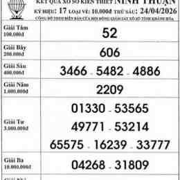 xổ số ninh thuận 24 tháng 04