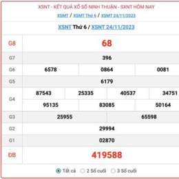 xổ số ninh thuận 24 tháng 7