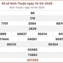 xổ số ninh thuận ngày 20 tháng 03 năm 2026