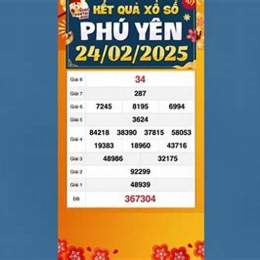 xổ số phú yên 24 tháng 8