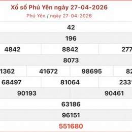 xổ số phú yên 27 tháng 7