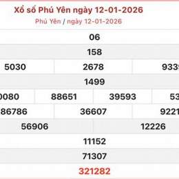 xổ số phú yên ngày 12