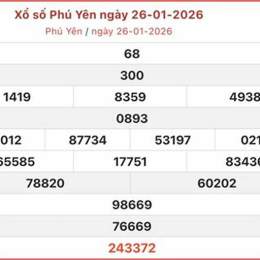 xổ số phú yên ngày 26