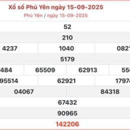 xổ số phú yên ngày mùng 10 tháng 11