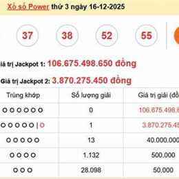 xo so power hôm nay
