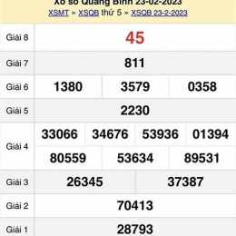 xổ số quảng bình ngày 1 tháng 1 năm 2026