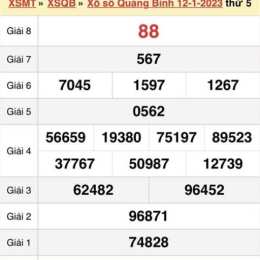 xổ số quảng bình ngày 19 tháng 2 năm 2026