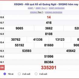 xổ số quảng ngãi 11 tháng 04