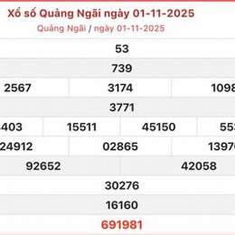 xổ số quảng ngãi 15 tháng 11