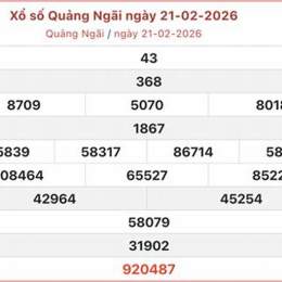 xổ số quảng ngãi 21/2