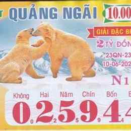 xổ số quảng ngãi 29 tháng 8