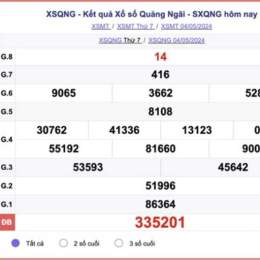 xổ số quảng ngãi ngày 11 tháng 04