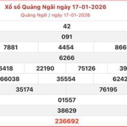 xổ số quảng ngãi ngày 17 tháng 1