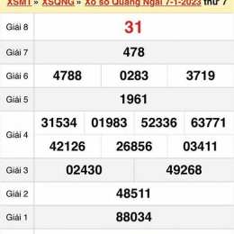 xổ số quảng ngãi ngày 21