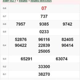 xổ số quảng ngãi ngày 8 tháng 8 năm 2026