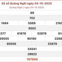 xổ số quảng ngãi ngày mùng 4 tháng 4