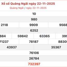 xổ số quảng ngãi trong tuần