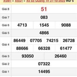 xổ số quảng trị 10 ngày