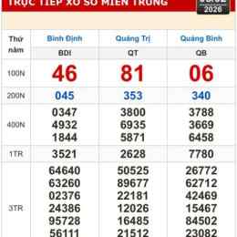 xổ số quảng trị quảng bình bình định