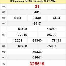 xổ số quay thử đắk lắk