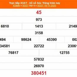 xổ số sóc trăng 19/11