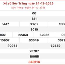 xo so soc trang 21 1