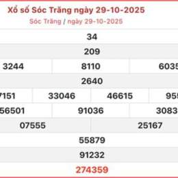 xổ số sóc trăng 29/10