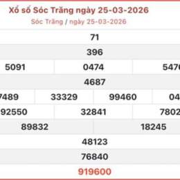 xổ số sóc trăng 8/4/2026