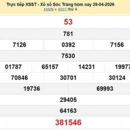xổ số sóc trăng ngày 29 tháng