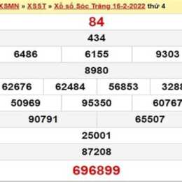 xổ số sóc trăng ngày 4 tháng 3 năm 2006
