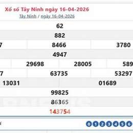 xo so tay ninh 16 7