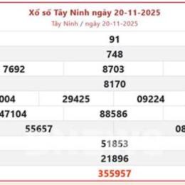 xo so tay ninh 20 11