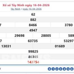 xo so tay ninh 23 7