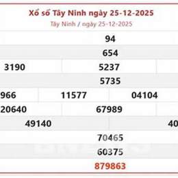 xo so tay ninh 25/12