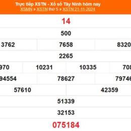 xổ số tây ninh mùng 2 tháng 7