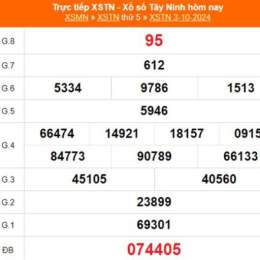 xổ số tây ninh ngày 17