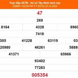 xổ số tây ninh trong vòng 30 ngày